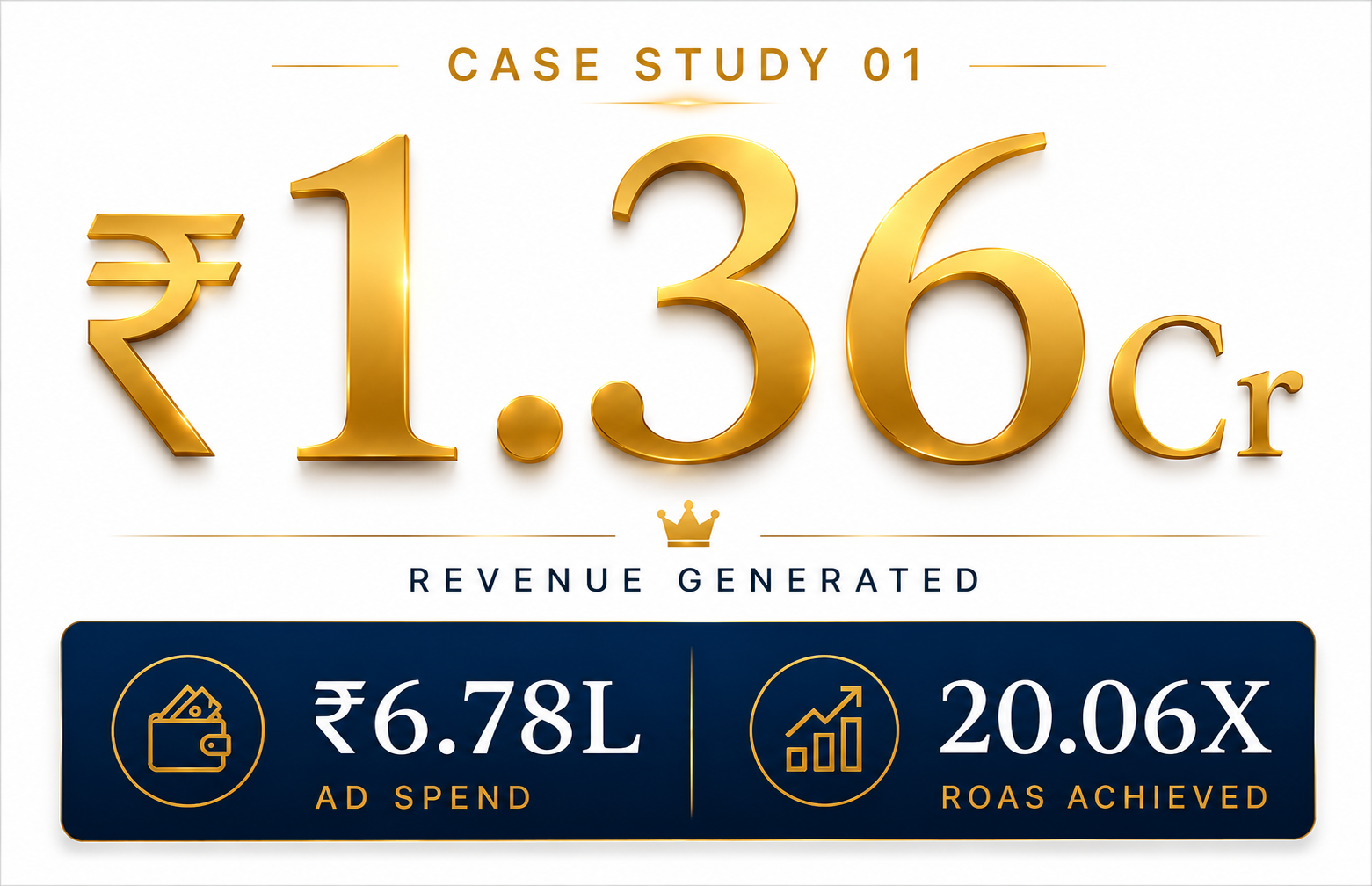 Travel Marketing Company India helping travel agencies achieve predictable revenue growth