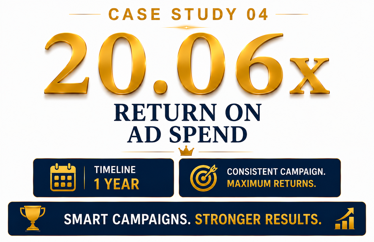 Travel Marketing Company India helping travel agencies achieve predictable revenue growth