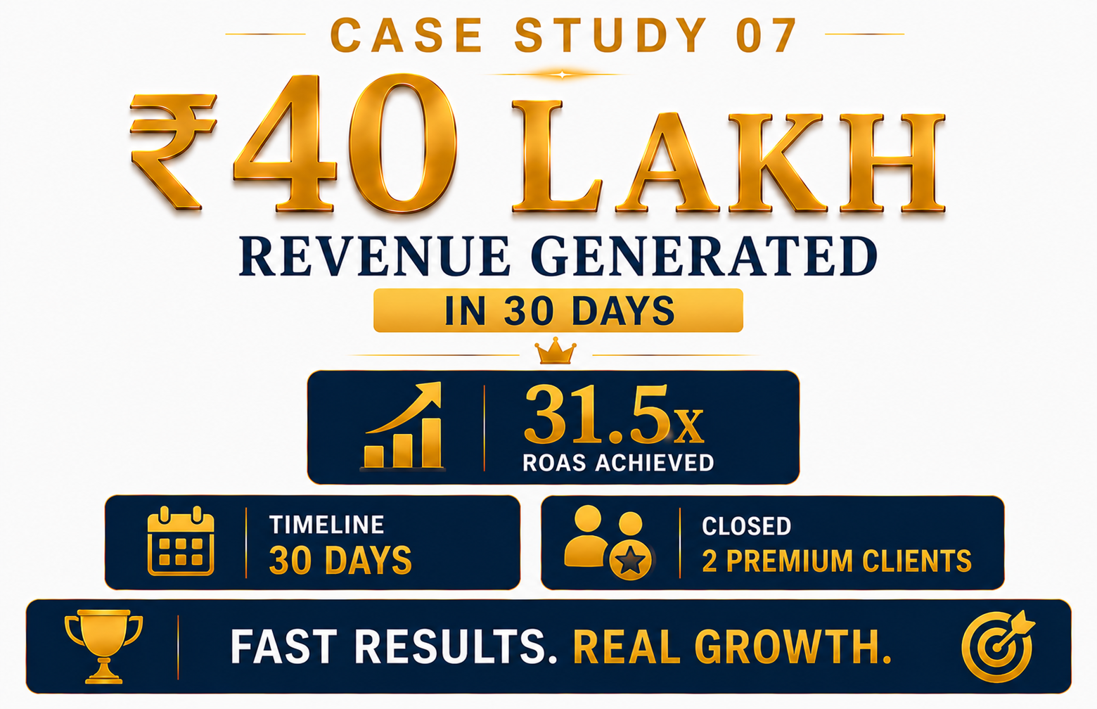 Travel Marketing Company India helping travel agencies achieve predictable revenue growth